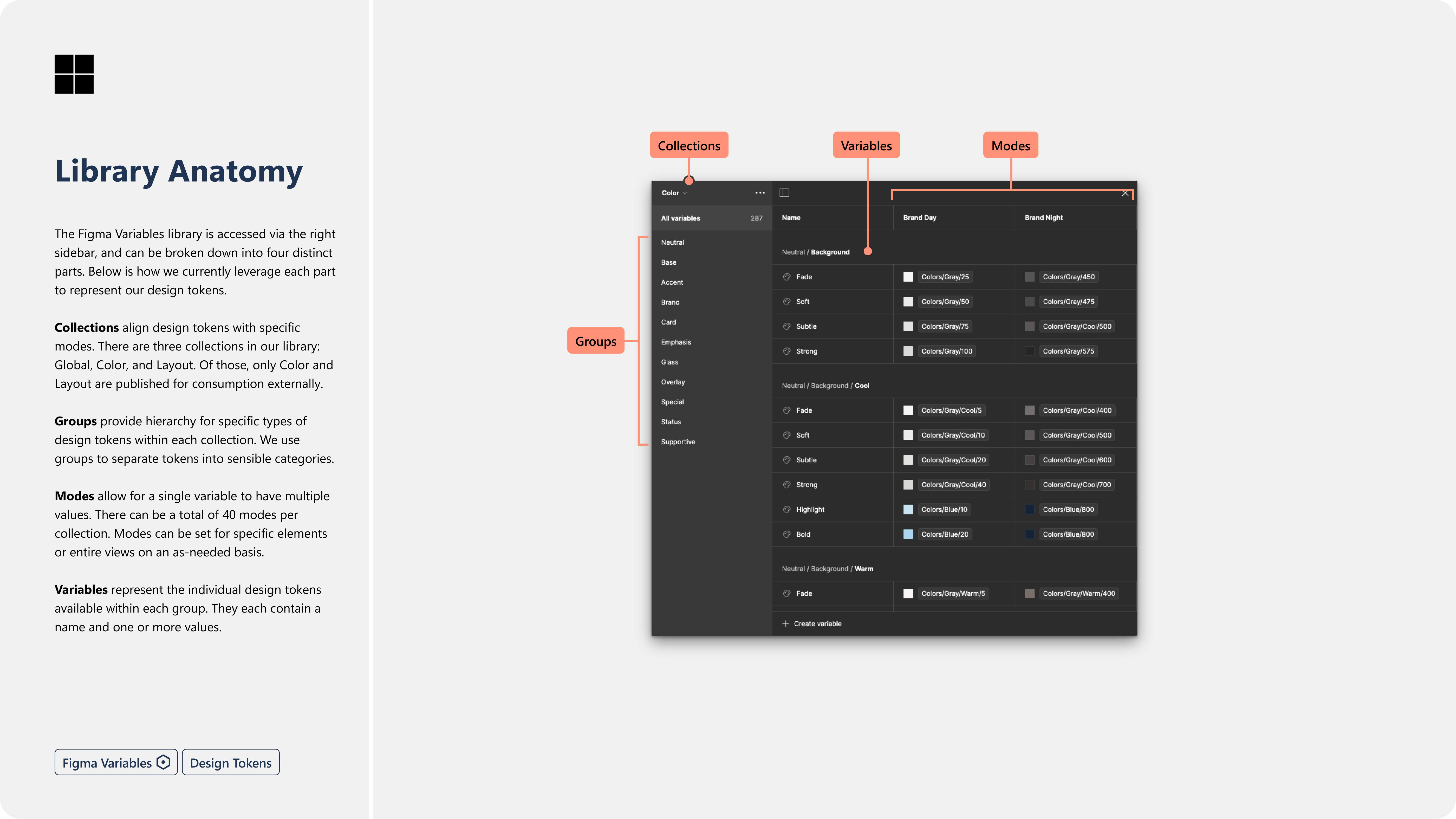 A module that I made at Microsoft to train team members on our usage of Figma Variables