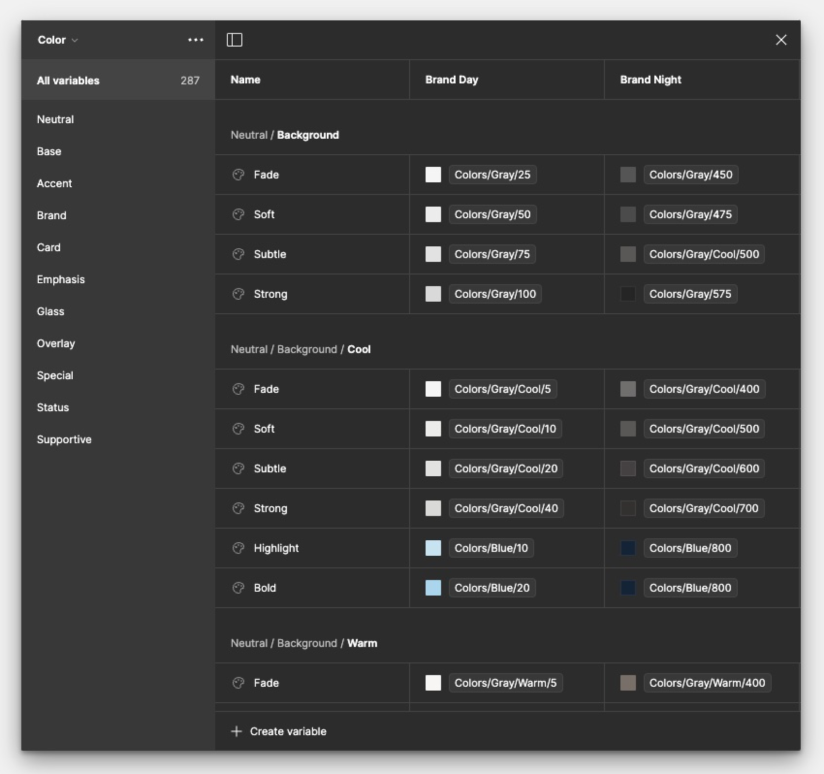 Color and typography variables in Figma